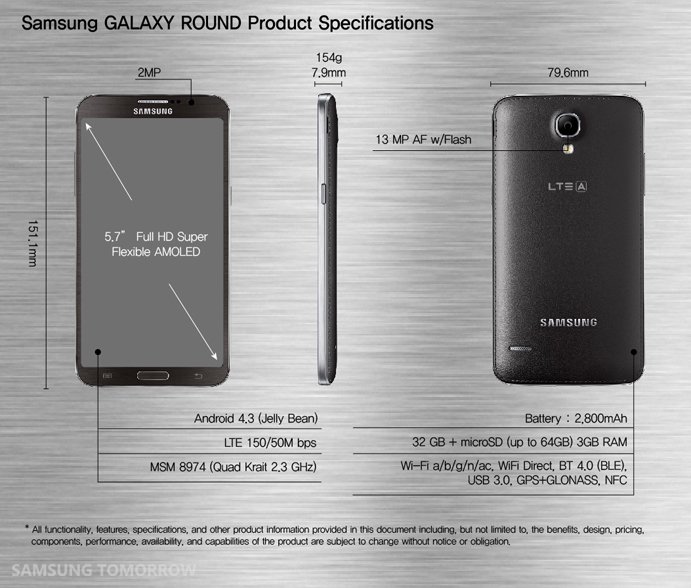 Publicité Samsung Galaxy Round