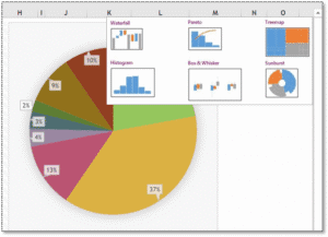 graphiques-tableaux-excel