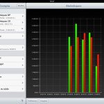Gérer vos comptes facilement avec iCompta 2 sur iPad  6